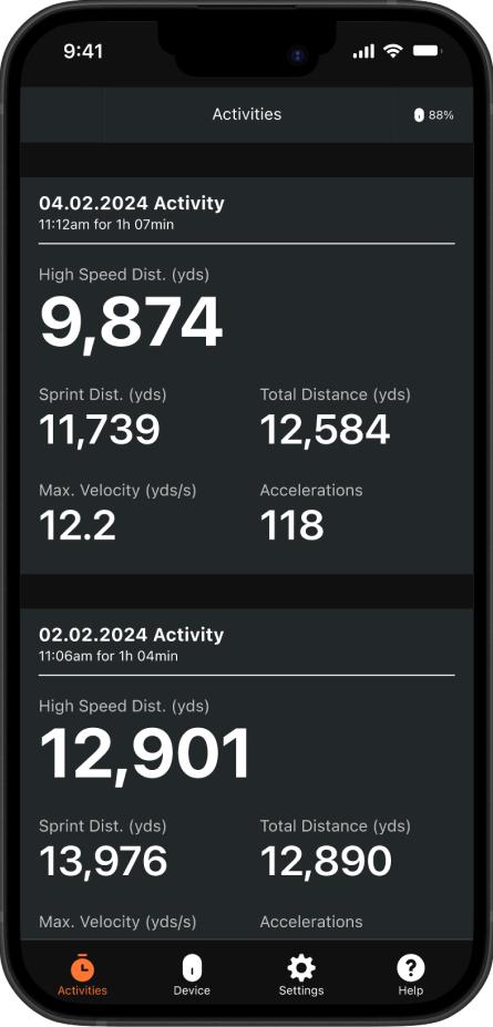 Summary data
