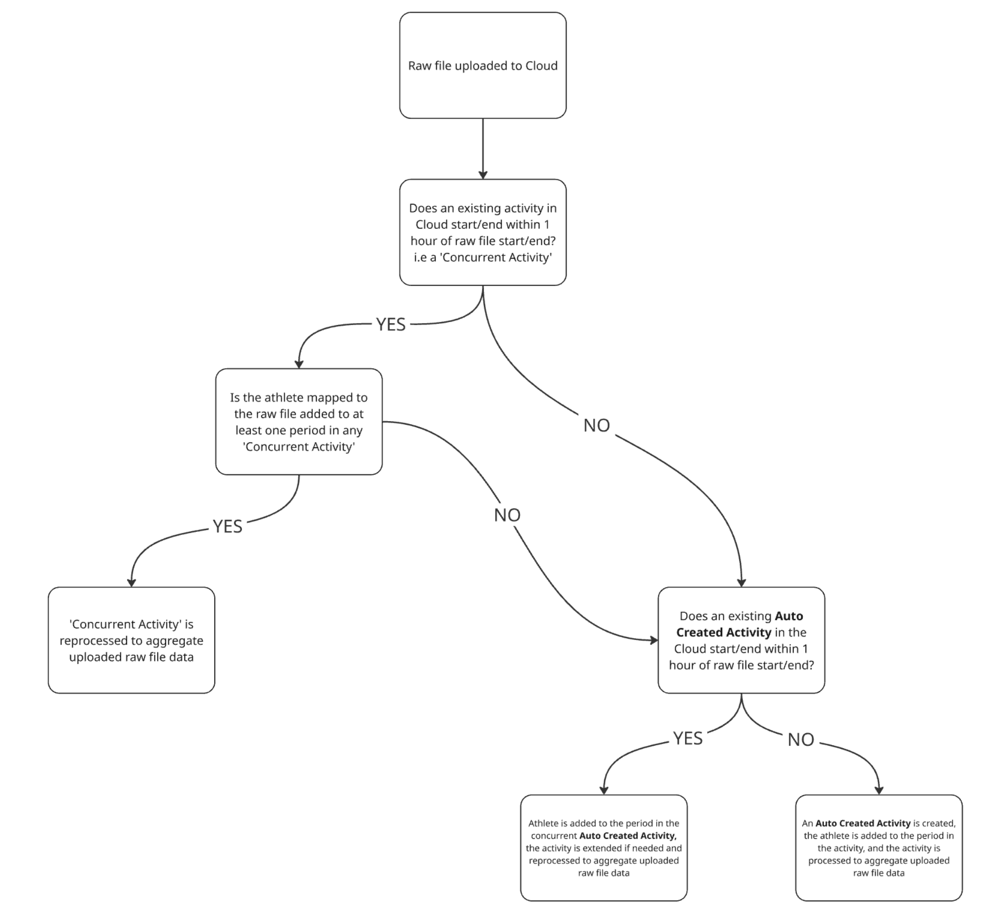 image-20250514-020806.png