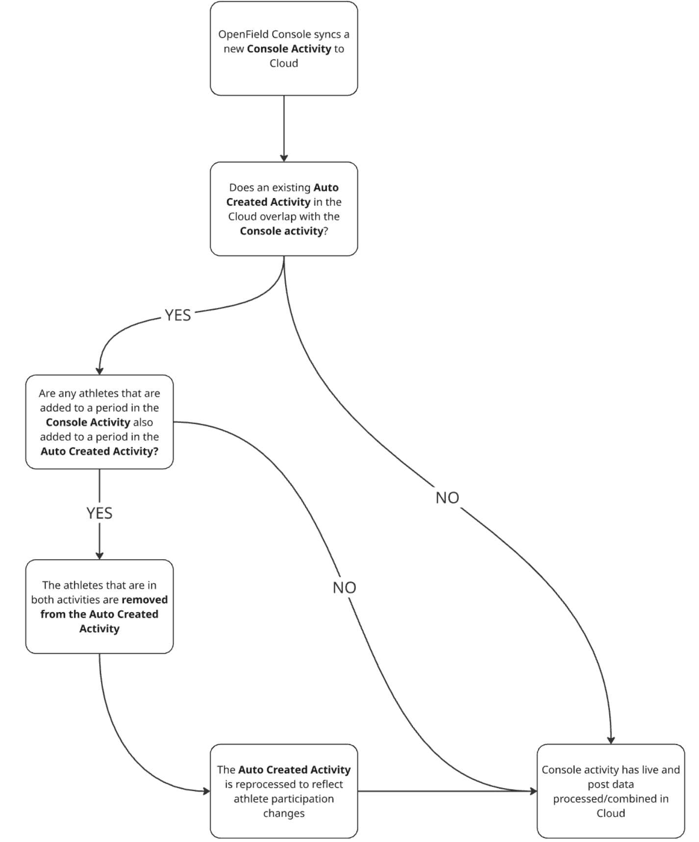 image-20250514-021517.png