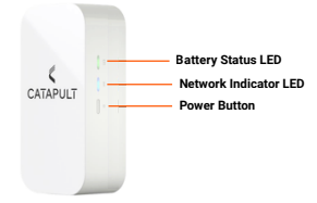 Vector Receiver diagram.png