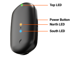 Vector 8 Device diagram.png
