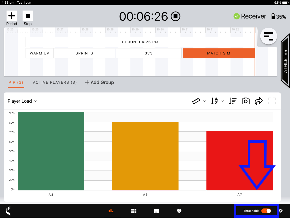 How to set accurate GPS speed thresholds - Sportsmith