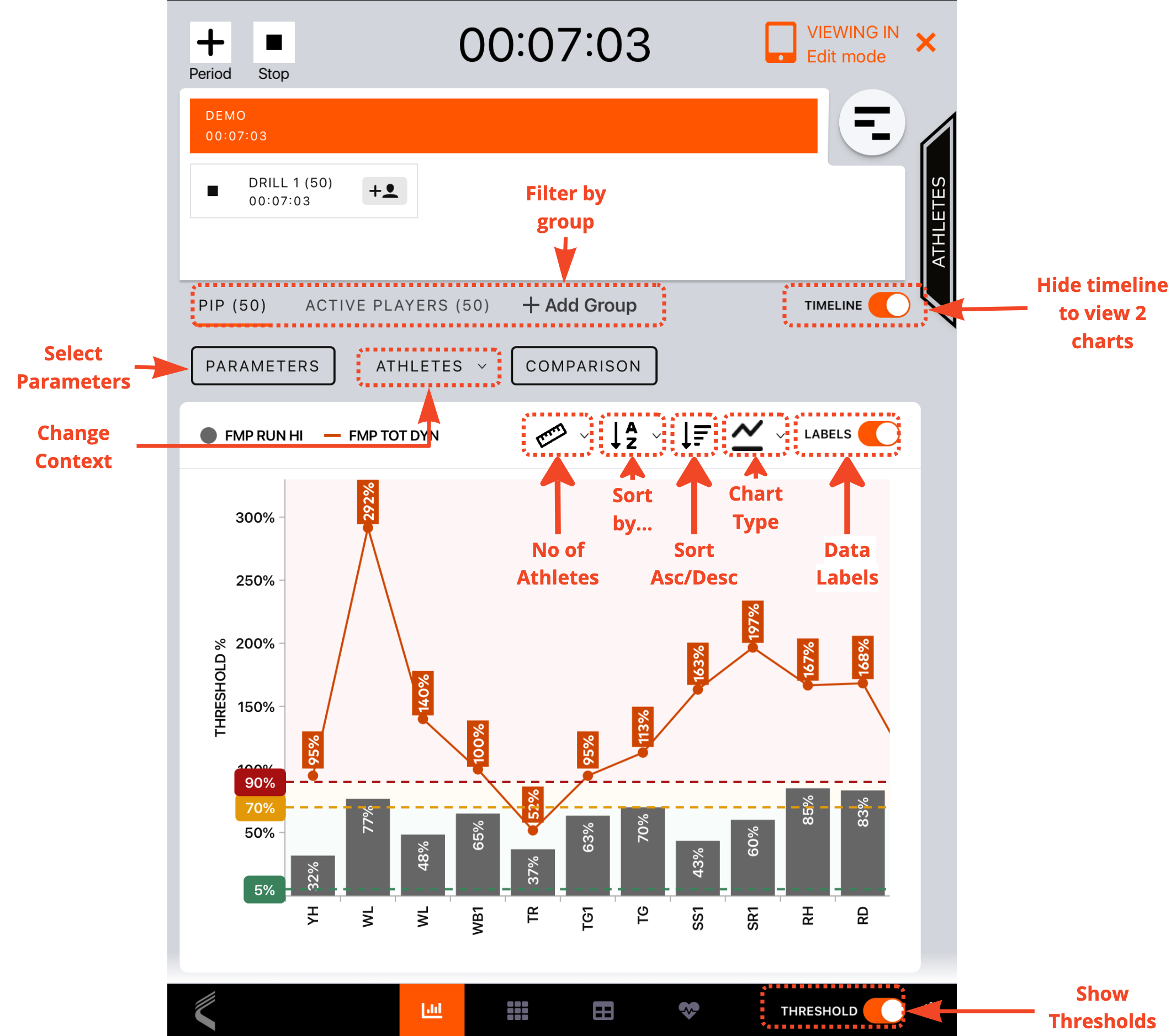 How The Athlete Monitoring Legacy Continues With Vector - Catapult