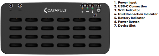 Catapult Launches Vector T7 to Set New Standards for Basketball Athlete  Monitoring - Catapult