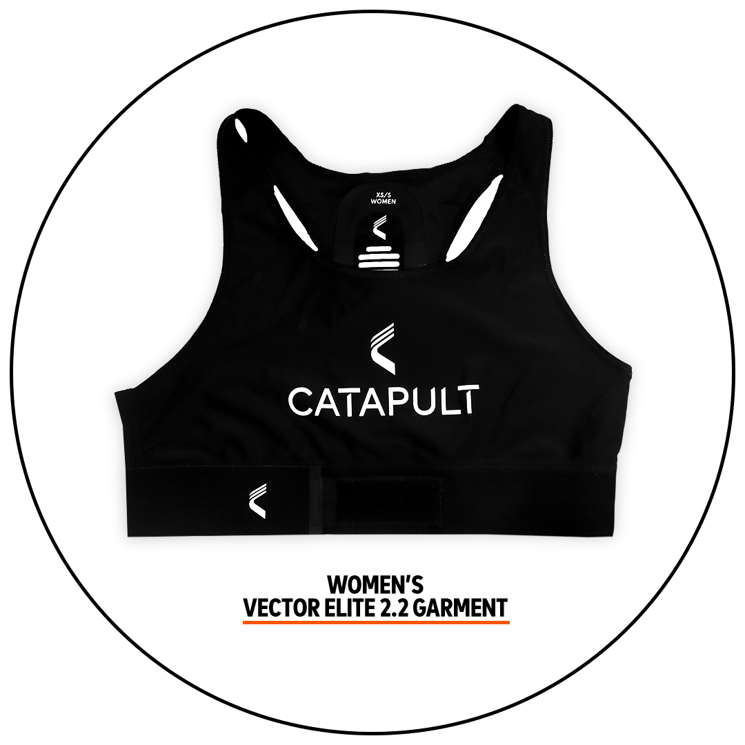 Wearing and Removing Garments – Catapult Support