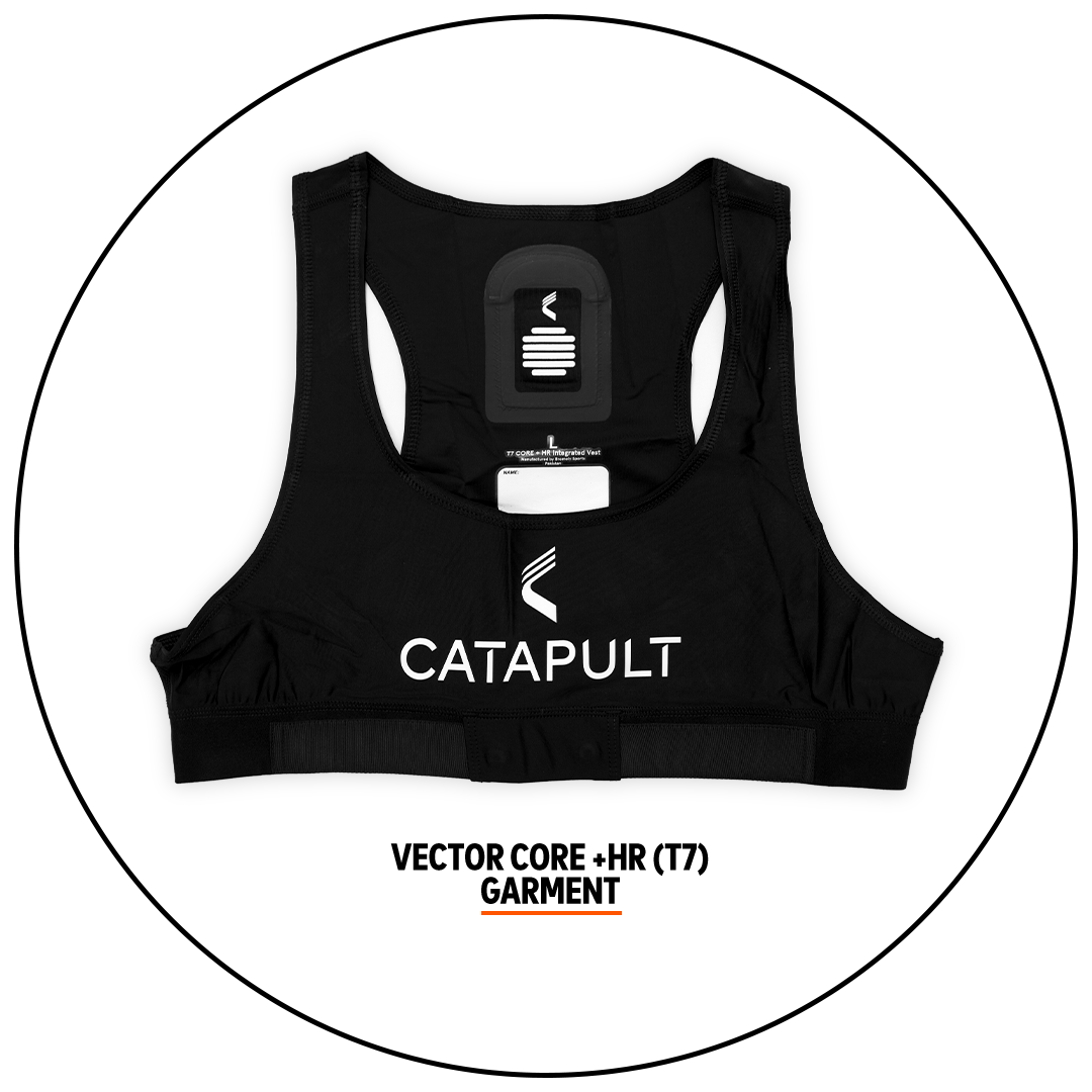 Types of Vector Garments – Catapult Support