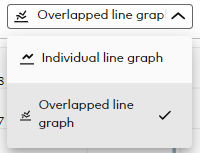 Graph type.png